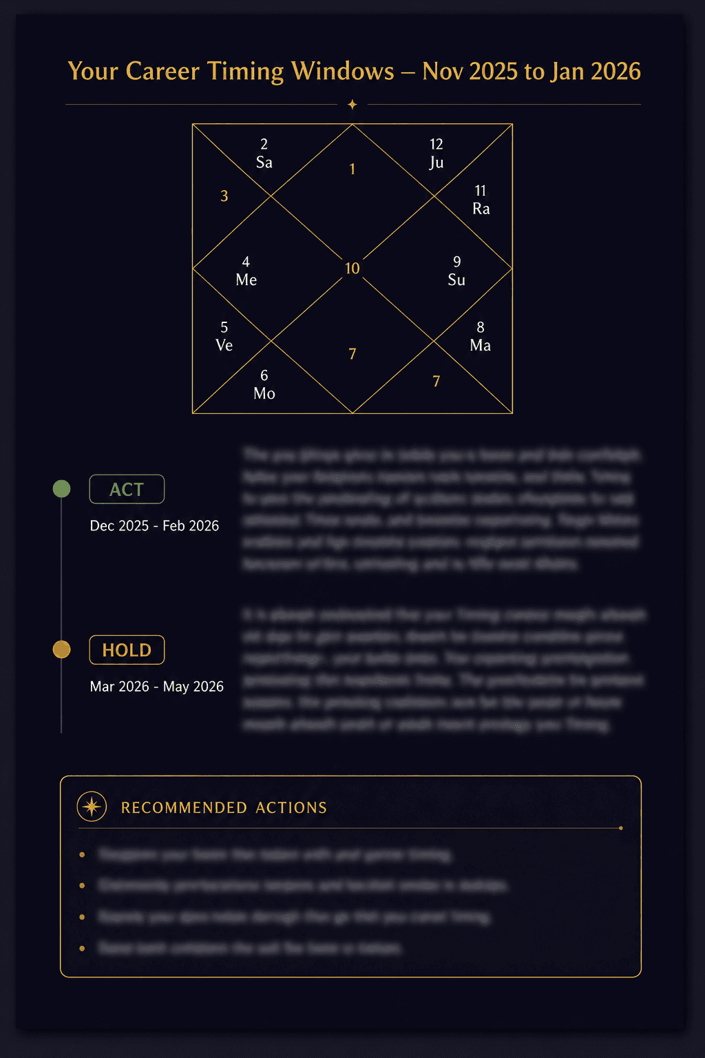 Sample page from the Career Timing Report showing Vedic chart, Act/Hold windows, and recommended actions