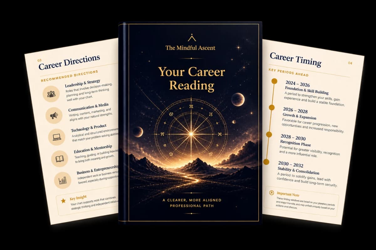 Career reading report — cover, career directions and career timing pages